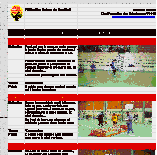 Exemple 2