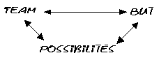 Sch&eacute;ma1